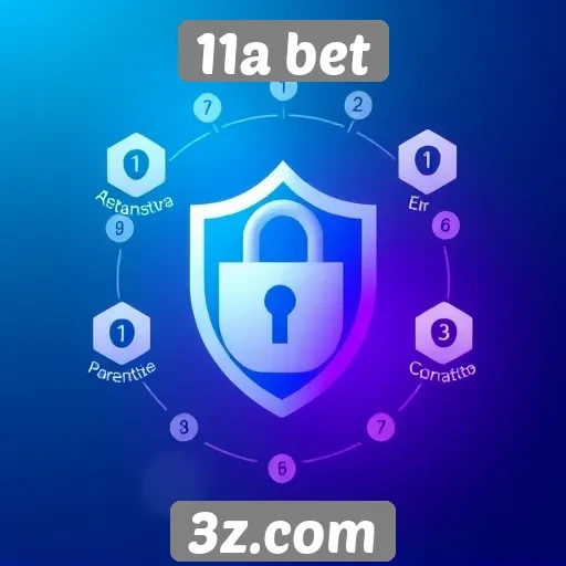 Avaliação da segurança no site 11a bet
